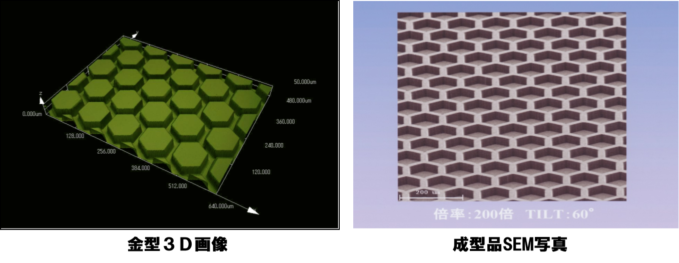 電鋳金型３Ｄ画像/成型品SEM写真